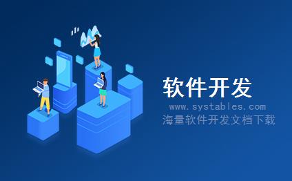 表结构 - ContainerTable - ContainerTable - IBM FileNet P8数据库表结构说明文档